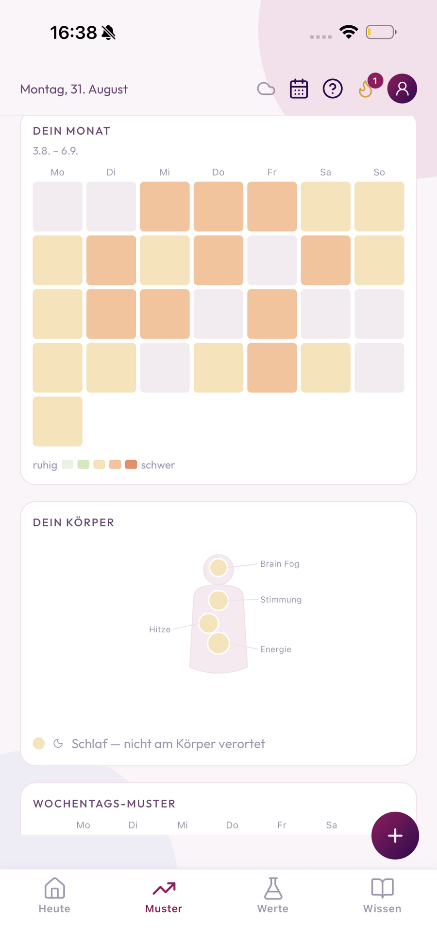 MenoGlow App: Monatsuebersicht und Koerperkarte